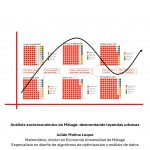 Análisis socioeconómico de Málaga: desmontando leyendas urbanas